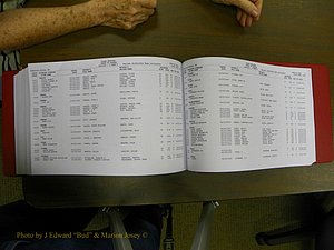 Cabarrus Deaths Index, L-Z, 1913-2010 387.JPG