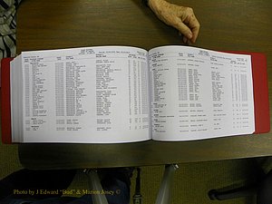 Cabarrus Deaths Index, L-Z, 1913-2010 406.JPG
