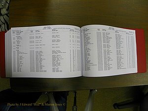 Cabarrus Deaths Index, L-Z, 1913-2010 432.JPG