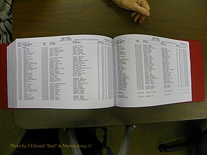 Cabarrus Deaths Index, L-Z, 1913-2010 434.JPG