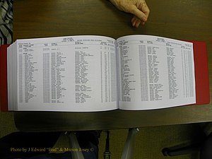 Cabarrus Deaths Index, L-Z, 1913-2010 443.JPG