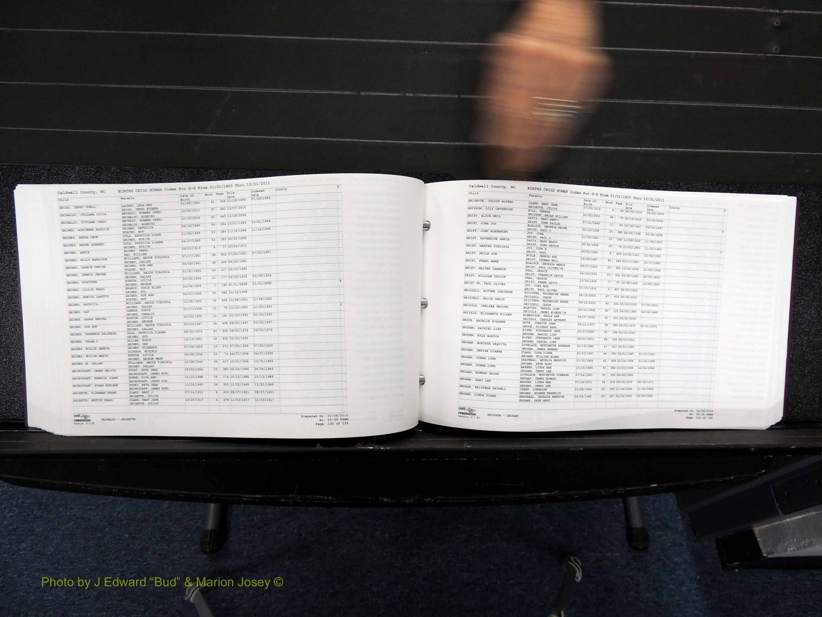 Caldwell Co, NC, Births, D-H, 1800-2011 (290).JPG