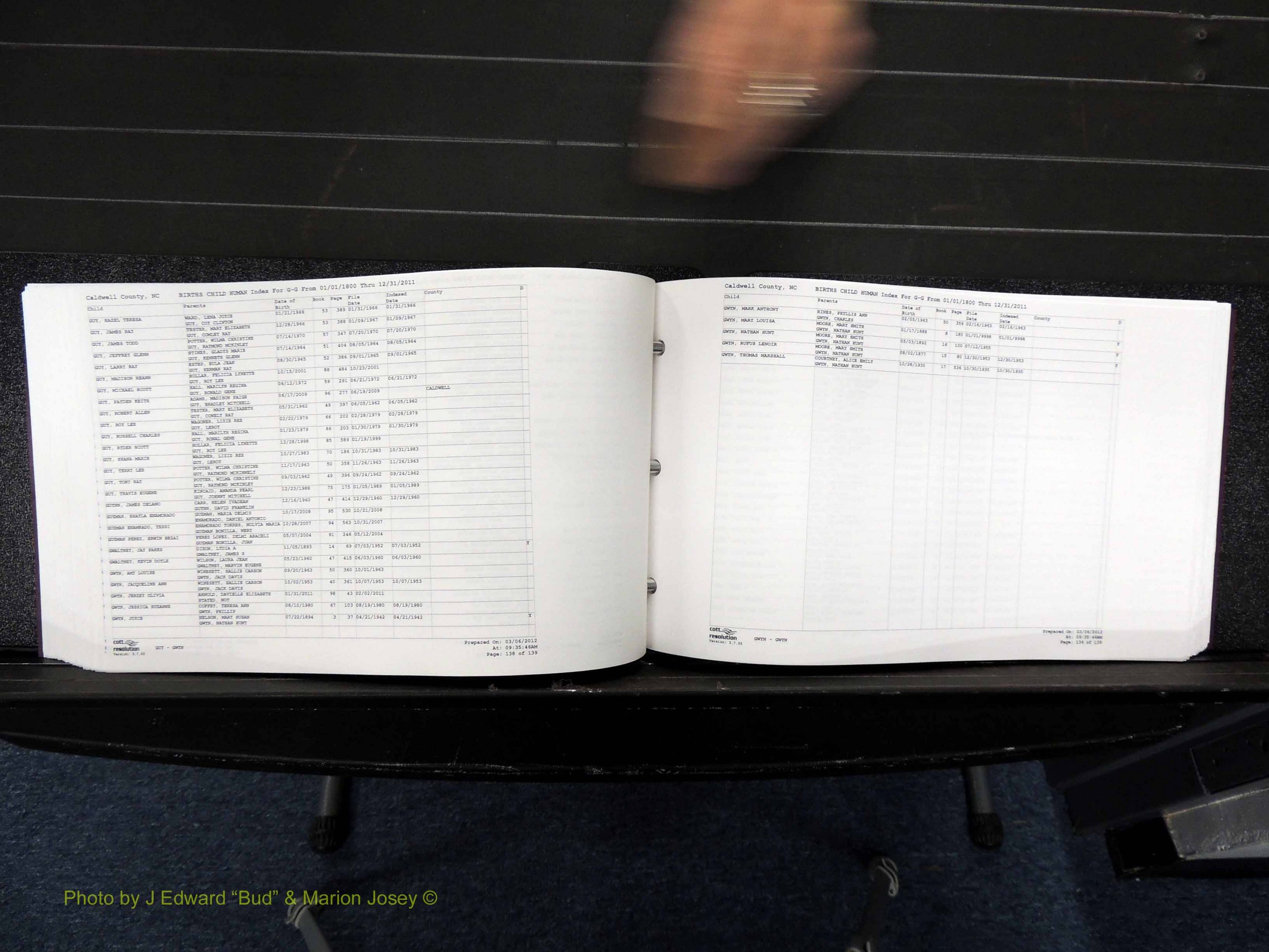 Caldwell Co, NC, Births, D-H, 1800-2011 (294).JPG