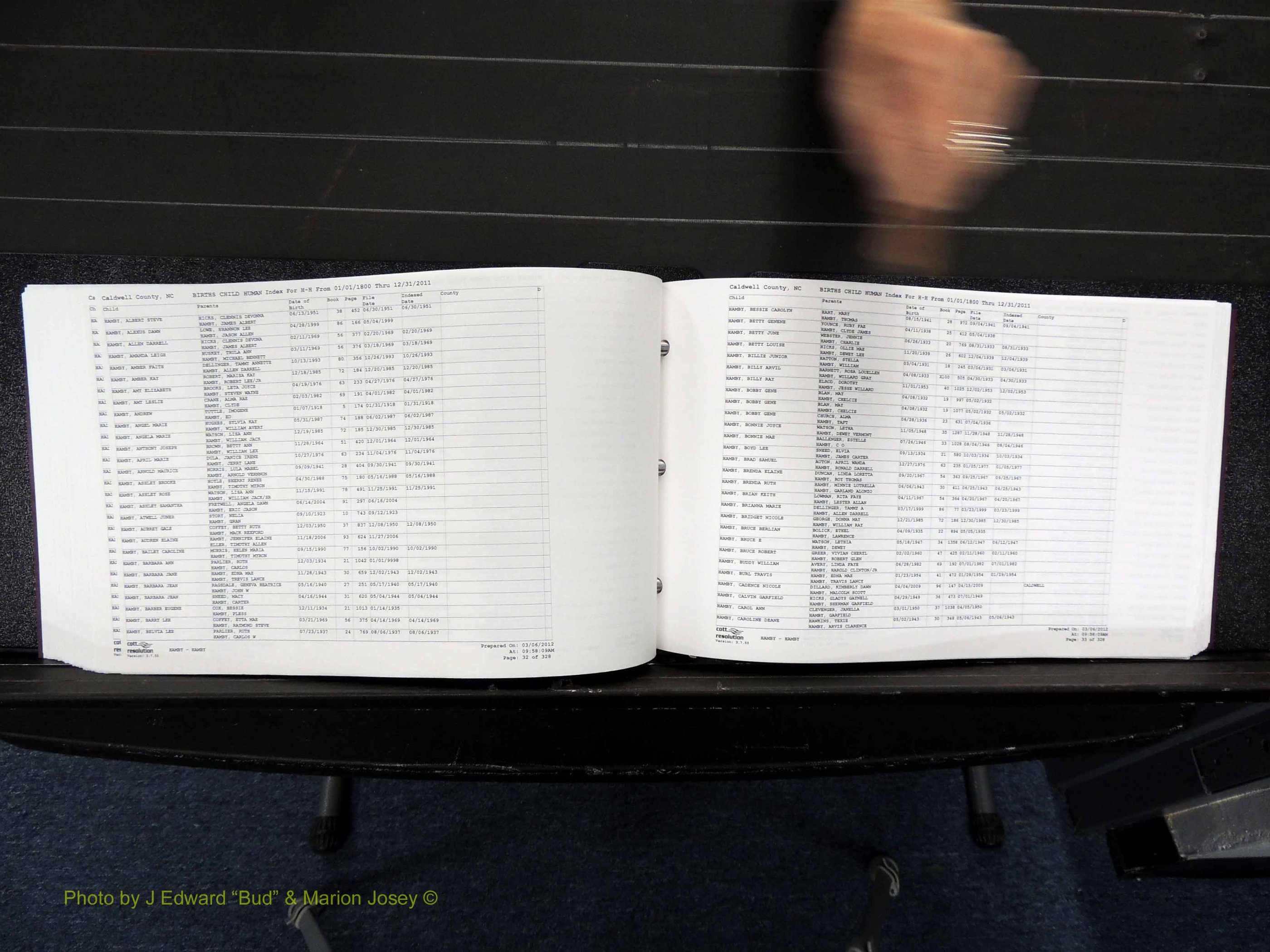 Caldwell Co, NC, Births, D-H, 1800-2011 (311).JPG