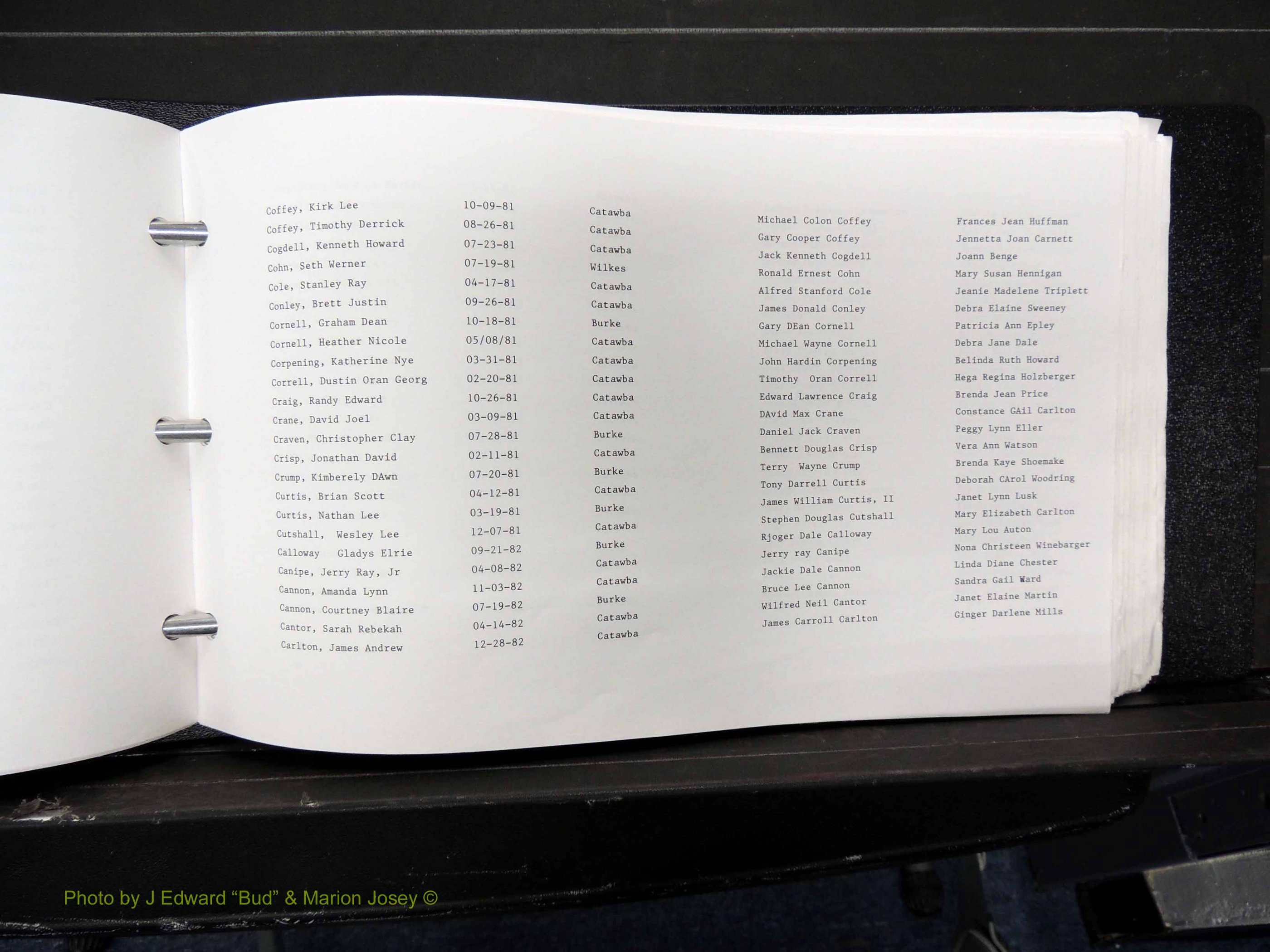 Caldwell Co, NC, Births, Out of County (197).JPG