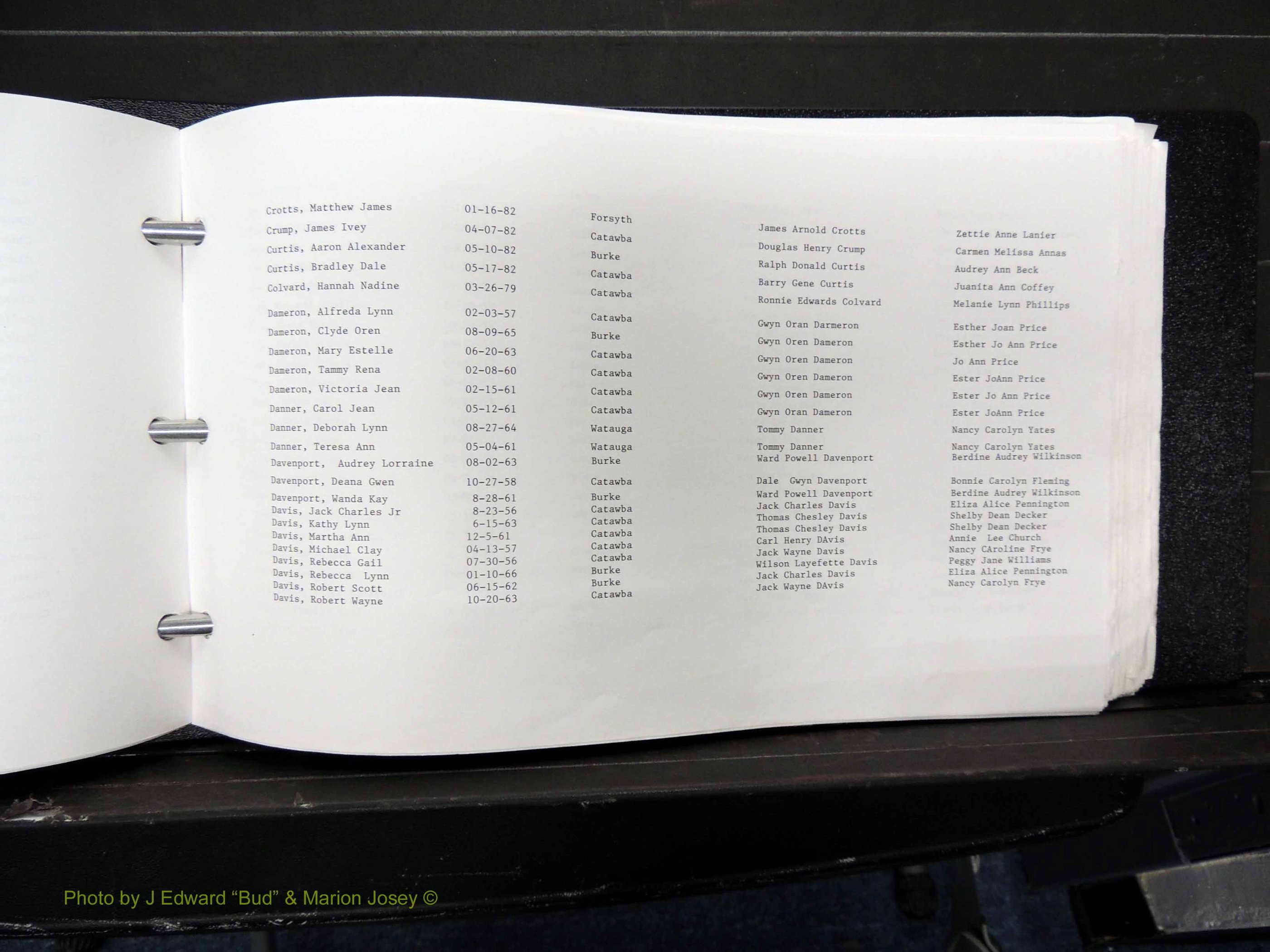Caldwell Co, NC, Births, Out of County (199).JPG