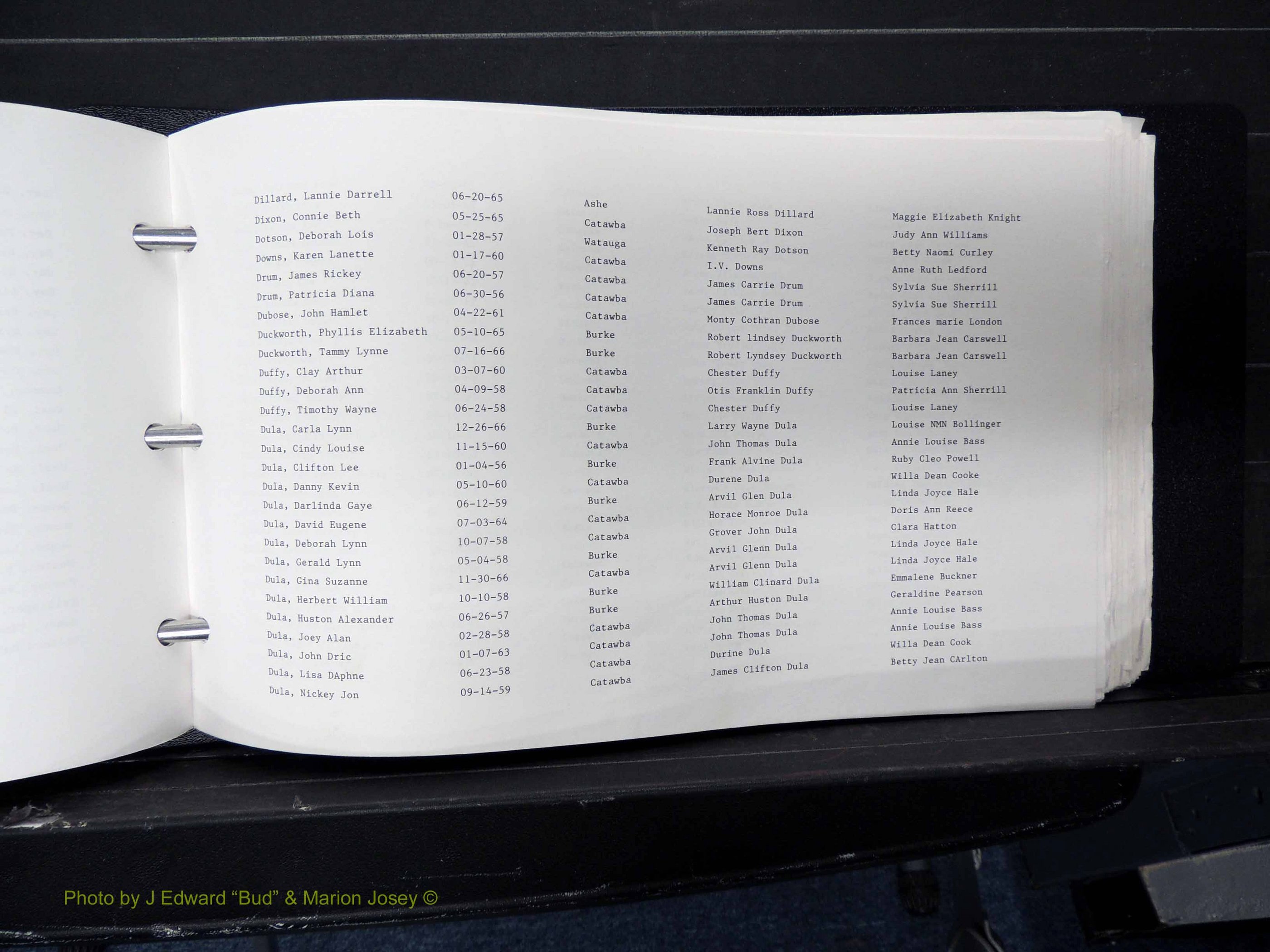 Caldwell Co, NC, Births, Out of County (201).JPG