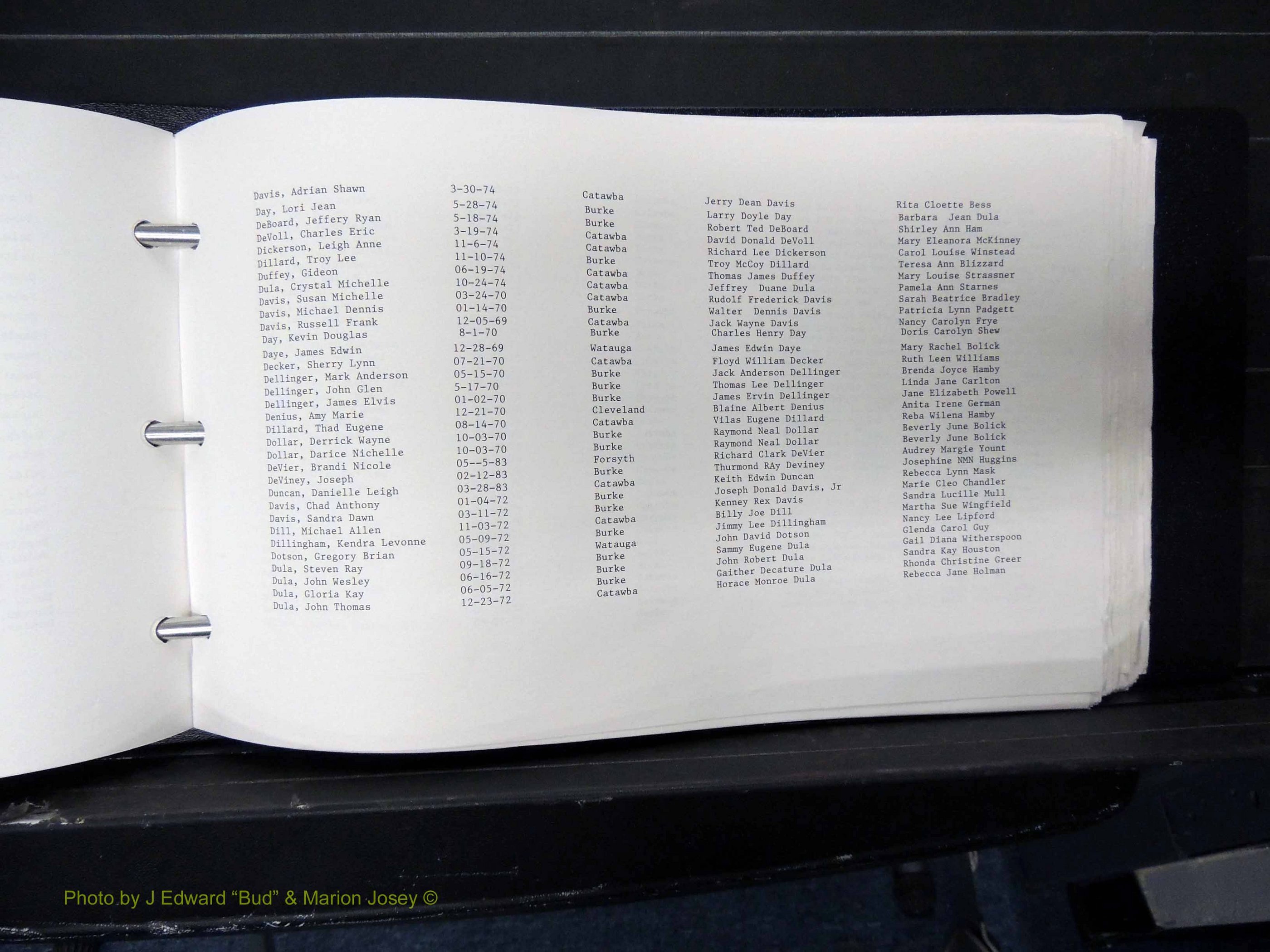 Caldwell Co, NC, Births, Out of County (204).JPG