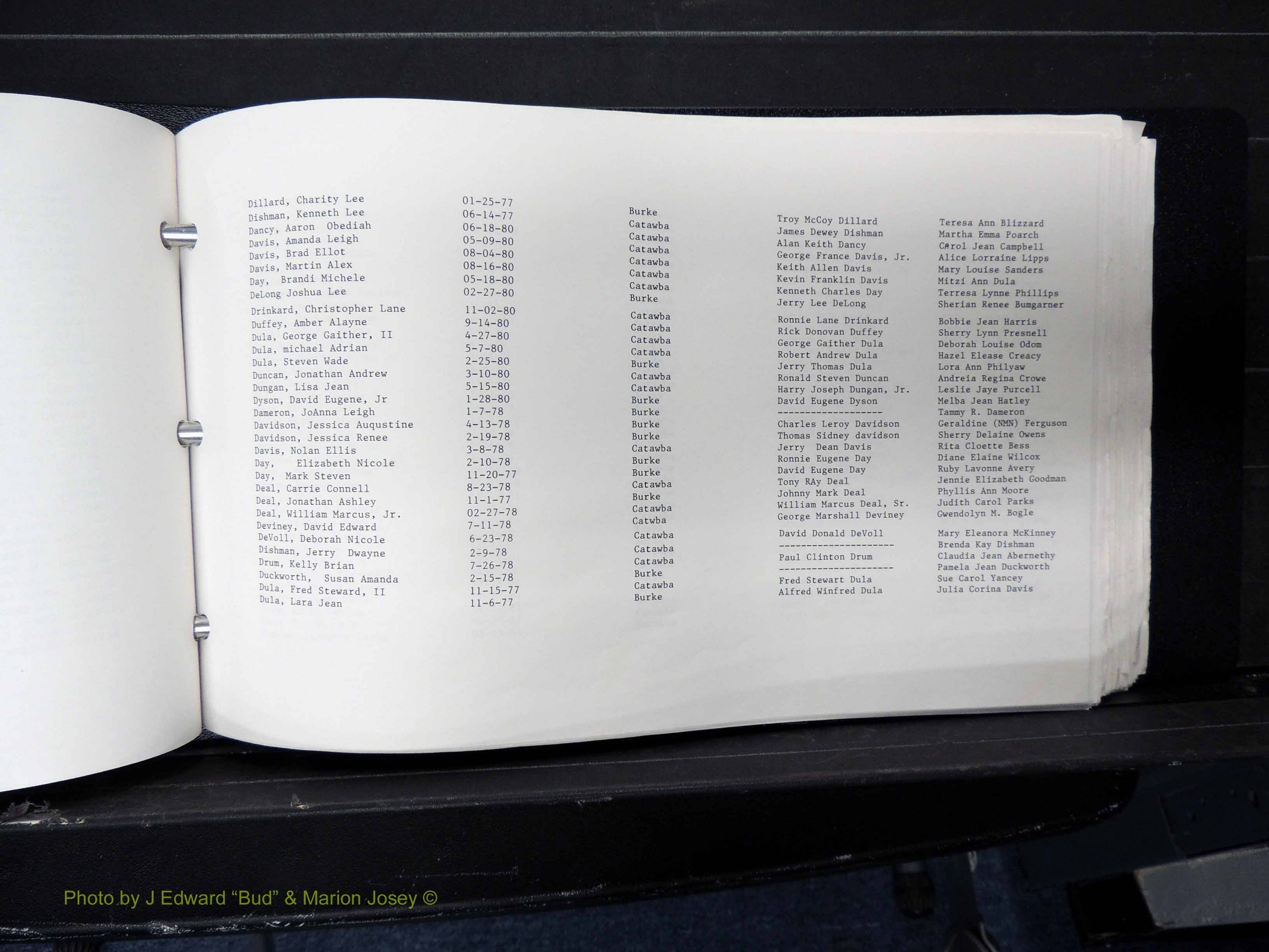 Caldwell Co, NC, Births, Out of County (206).JPG