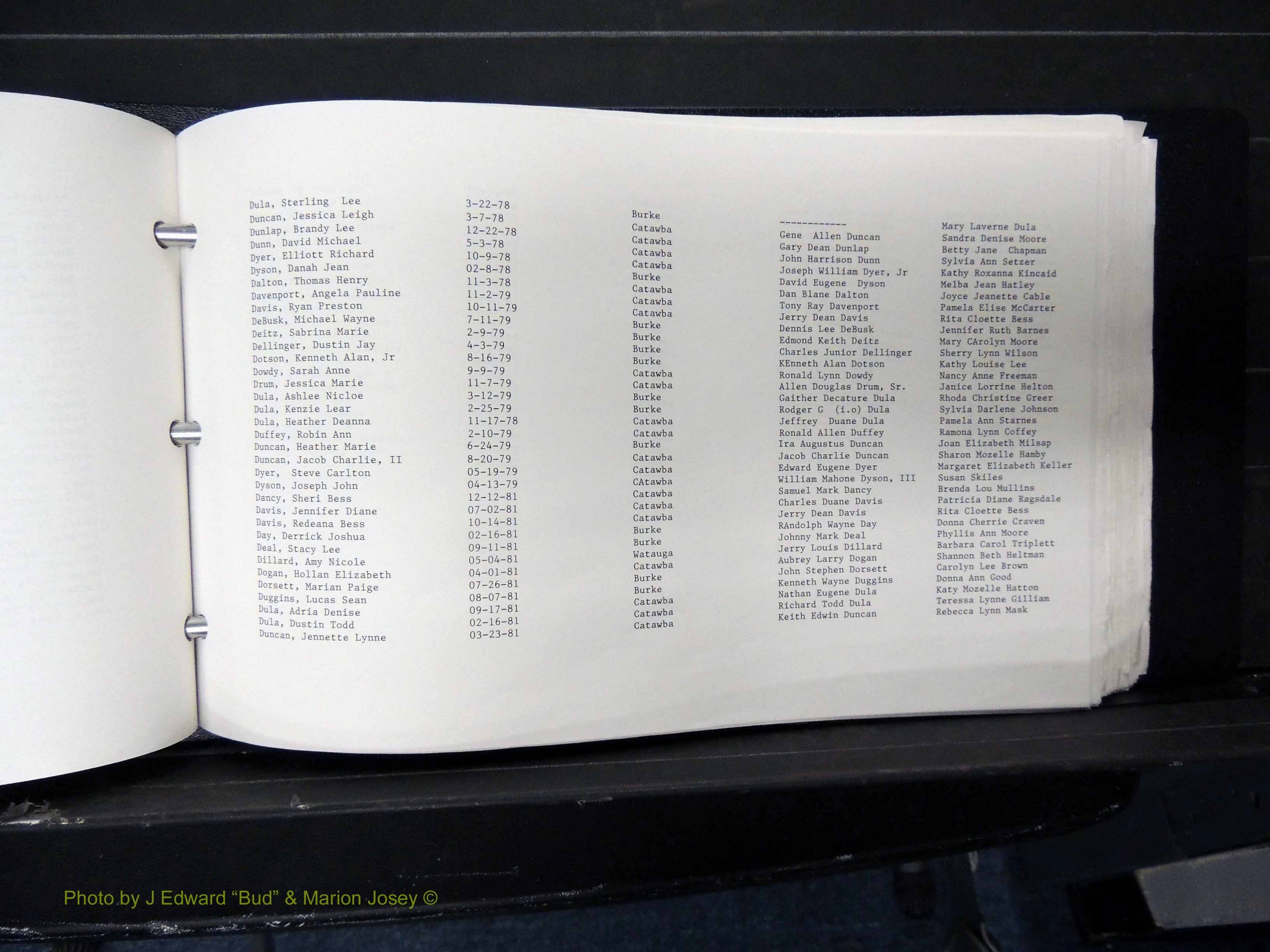 Caldwell Co, NC, Births, Out of County (207).JPG
