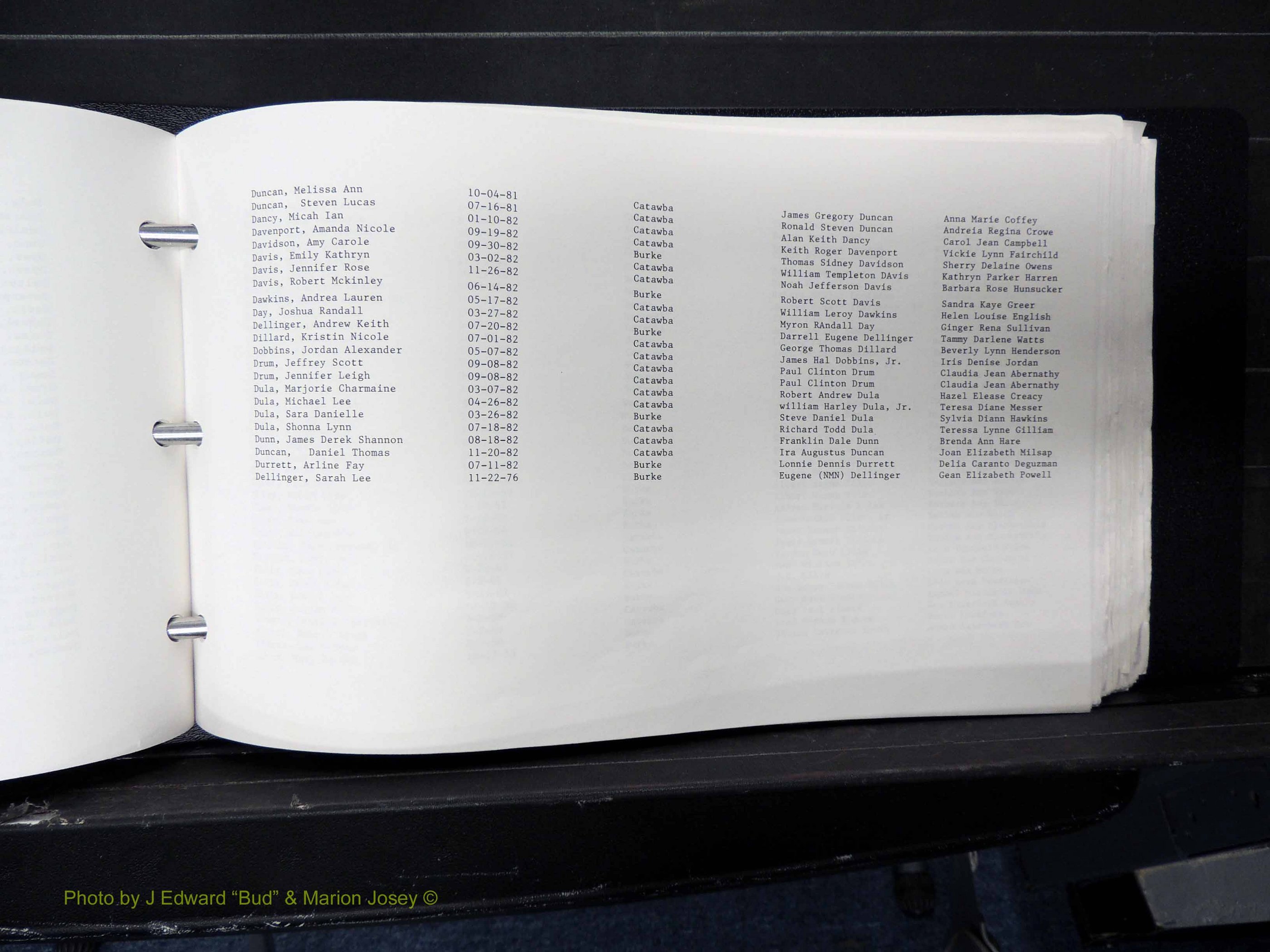Caldwell Co, NC, Births, Out of County (208).JPG