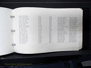 Caldwell Co, NC, Births, Out of County (219).JPG