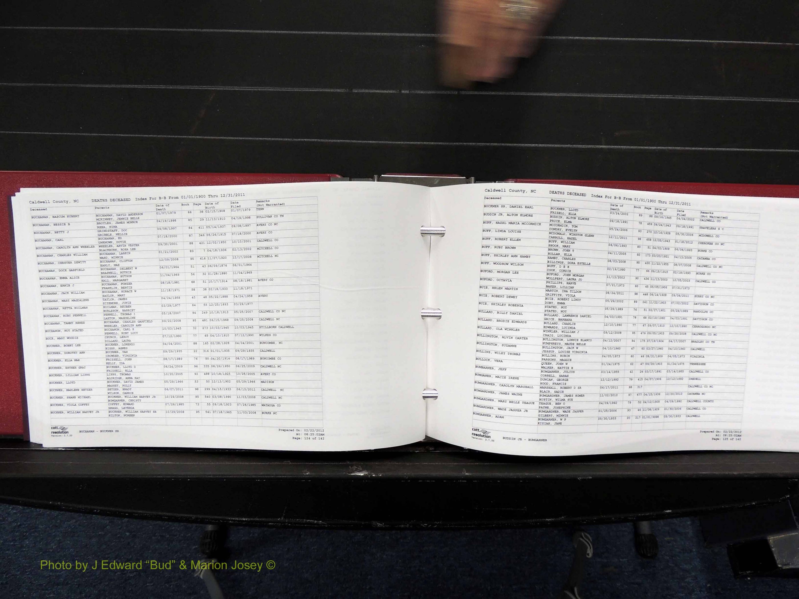Caldwell Co, NC, Deaths, A-G, 1900-2011 (187).JPG