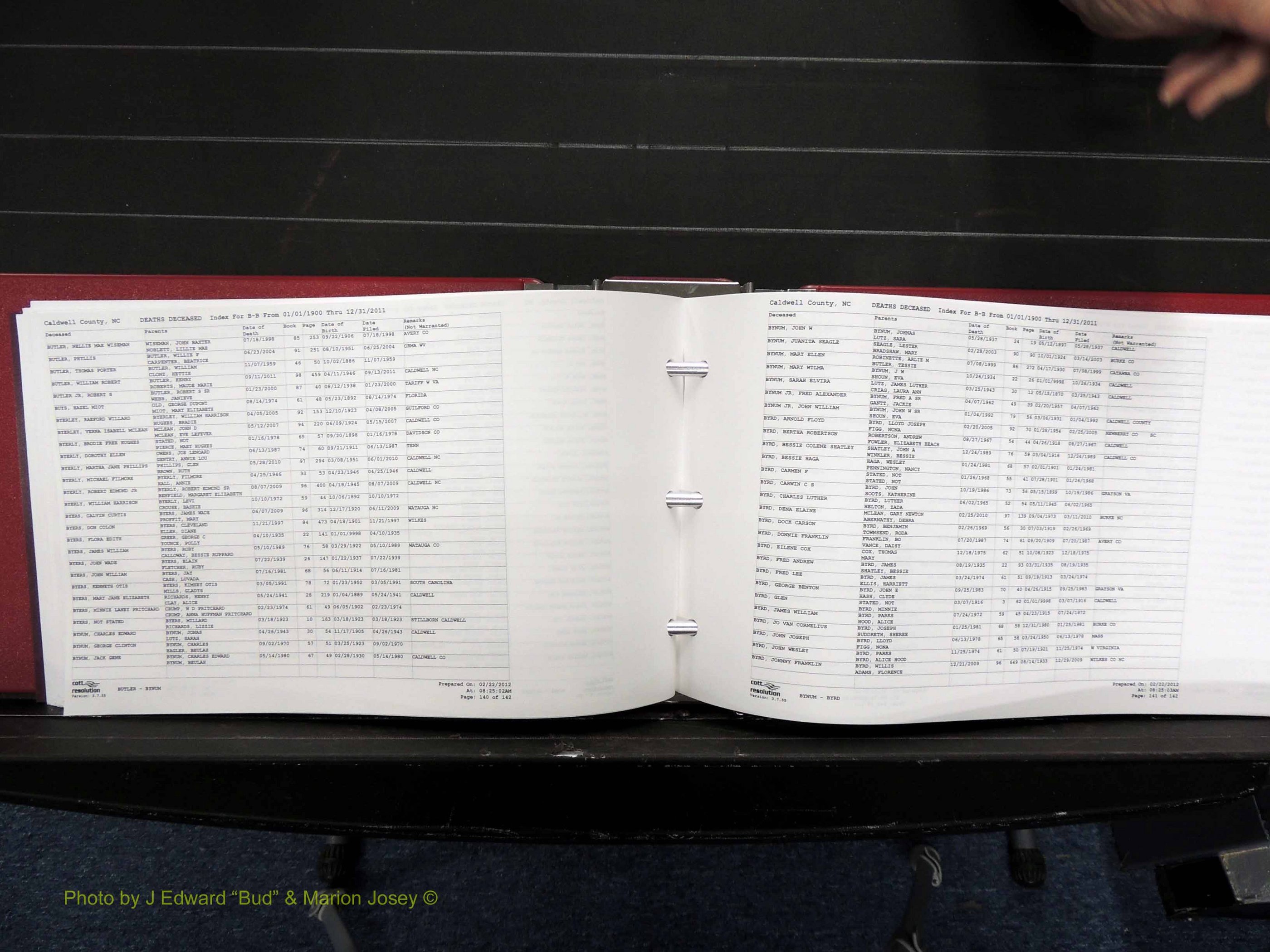 Caldwell Co, NC, Deaths, A-G, 1900-2011 (195).JPG