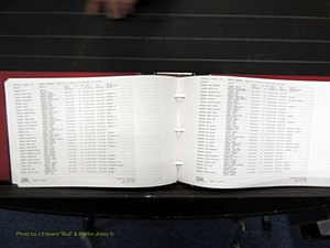 Caldwell Co, NC, Deaths, A-G, 1900-2011 (213).JPG