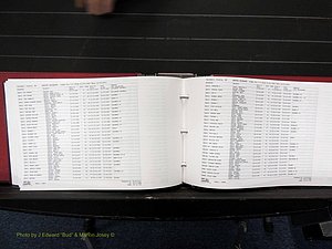 Caldwell Co, NC, Deaths, A-G, 1900-2011 (257).JPG