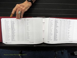 Caldwell Co, NC, Deaths, A-G, 1900-2011 (304).JPG