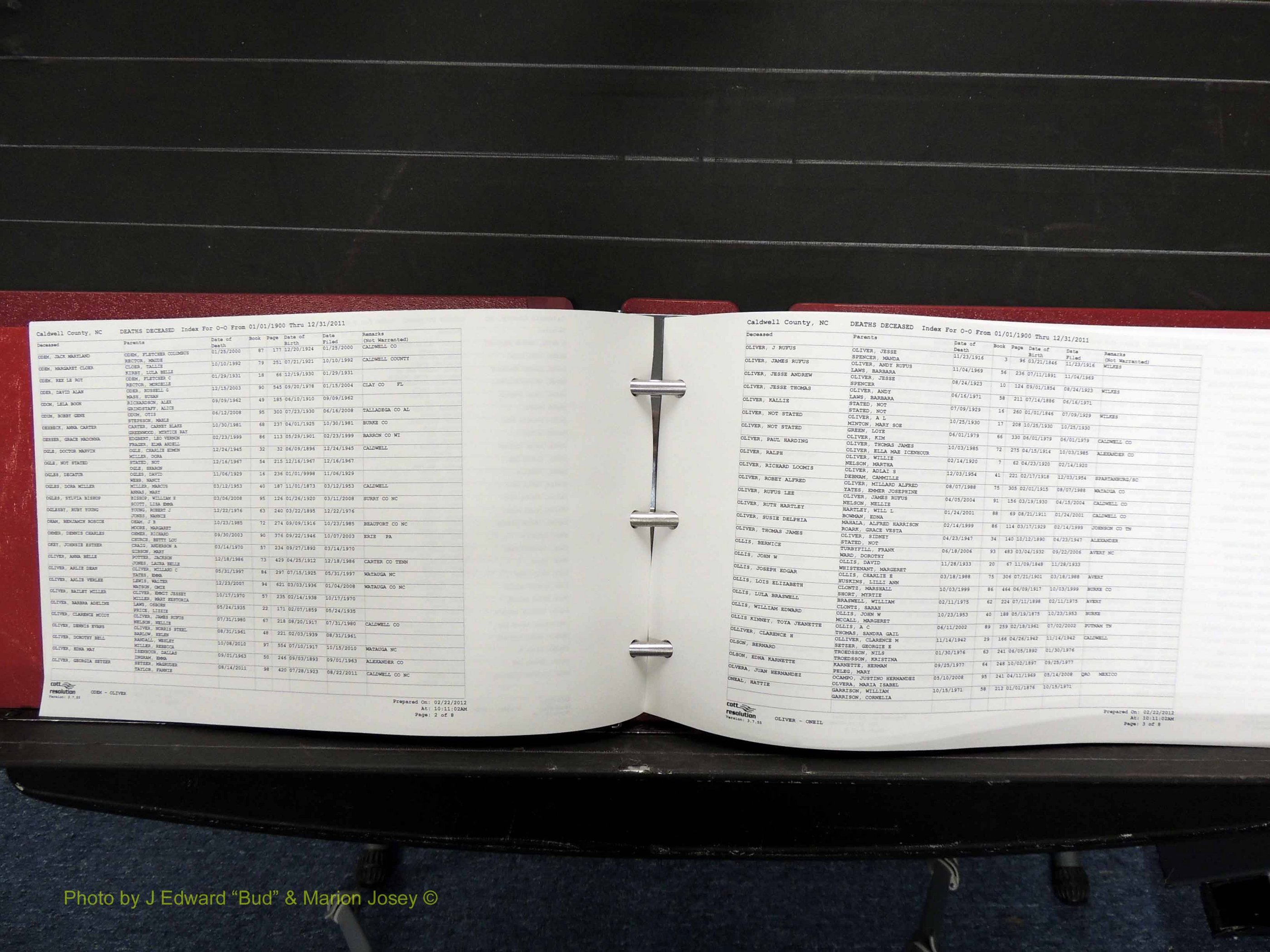 Caldwell Co, NC, Deaths, N-Z, 1900-2011 (110).JPG