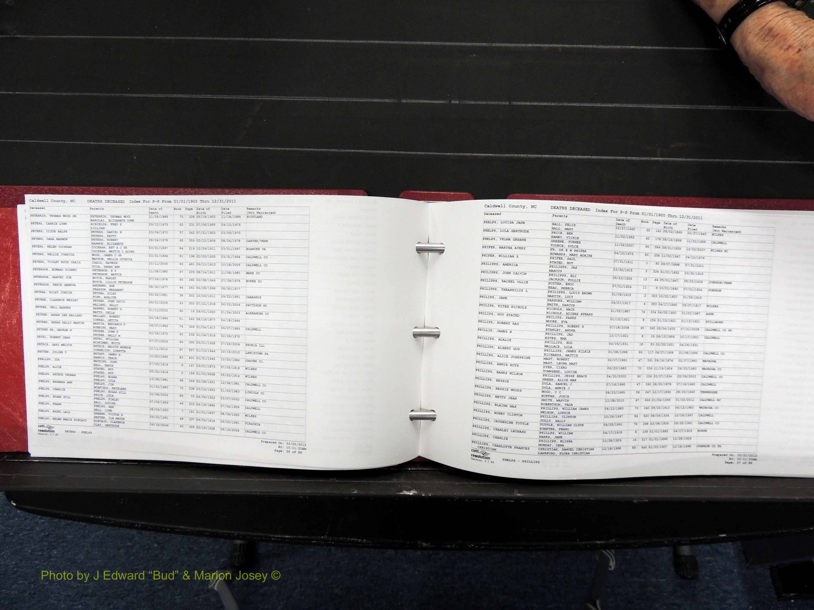 Caldwell Co, NC, Deaths, N-Z, 1900-2011 (131).JPG