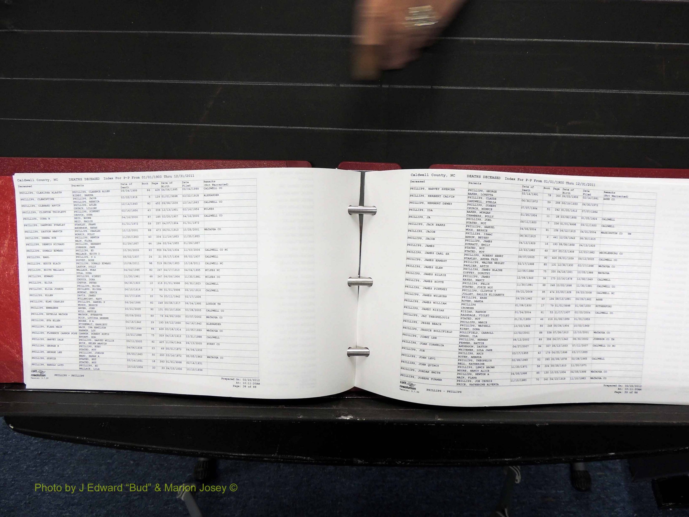 Caldwell Co, NC, Deaths, N-Z, 1900-2011 (132).JPG
