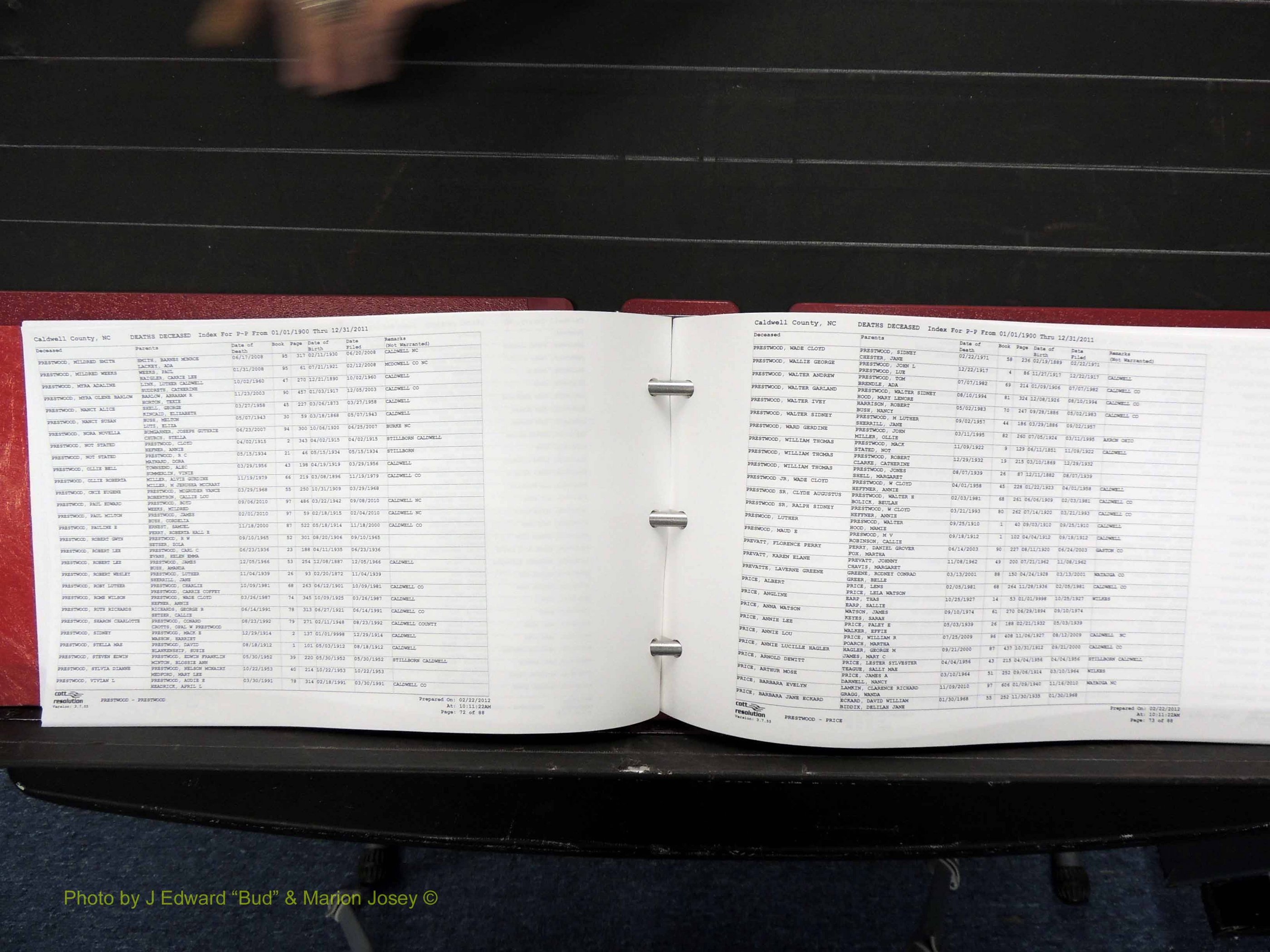 Caldwell Co, NC, Deaths, N-Z, 1900-2011 (149).JPG