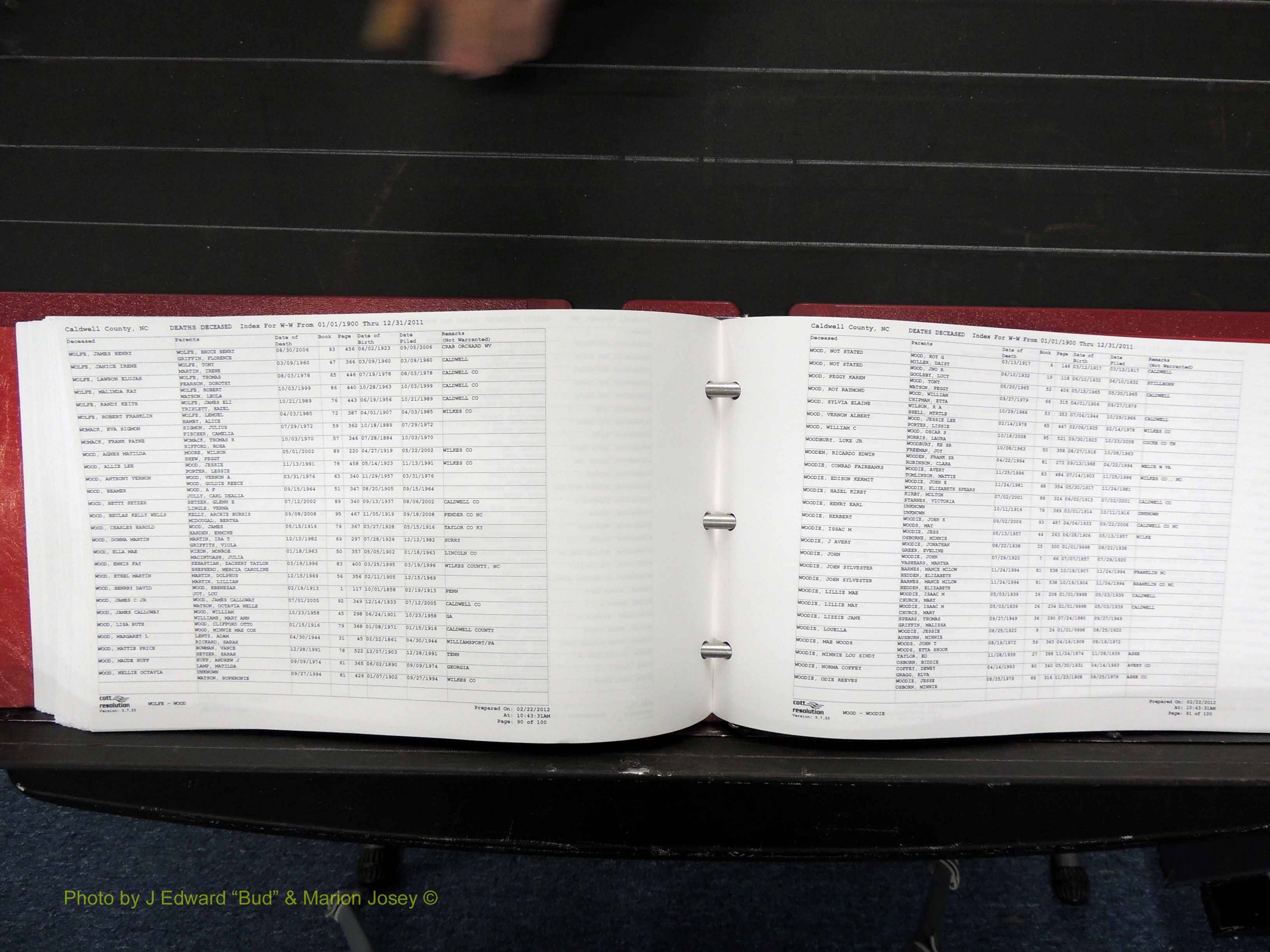 Caldwell Co, NC, Deaths, N-Z, 1900-2011 (325).JPG