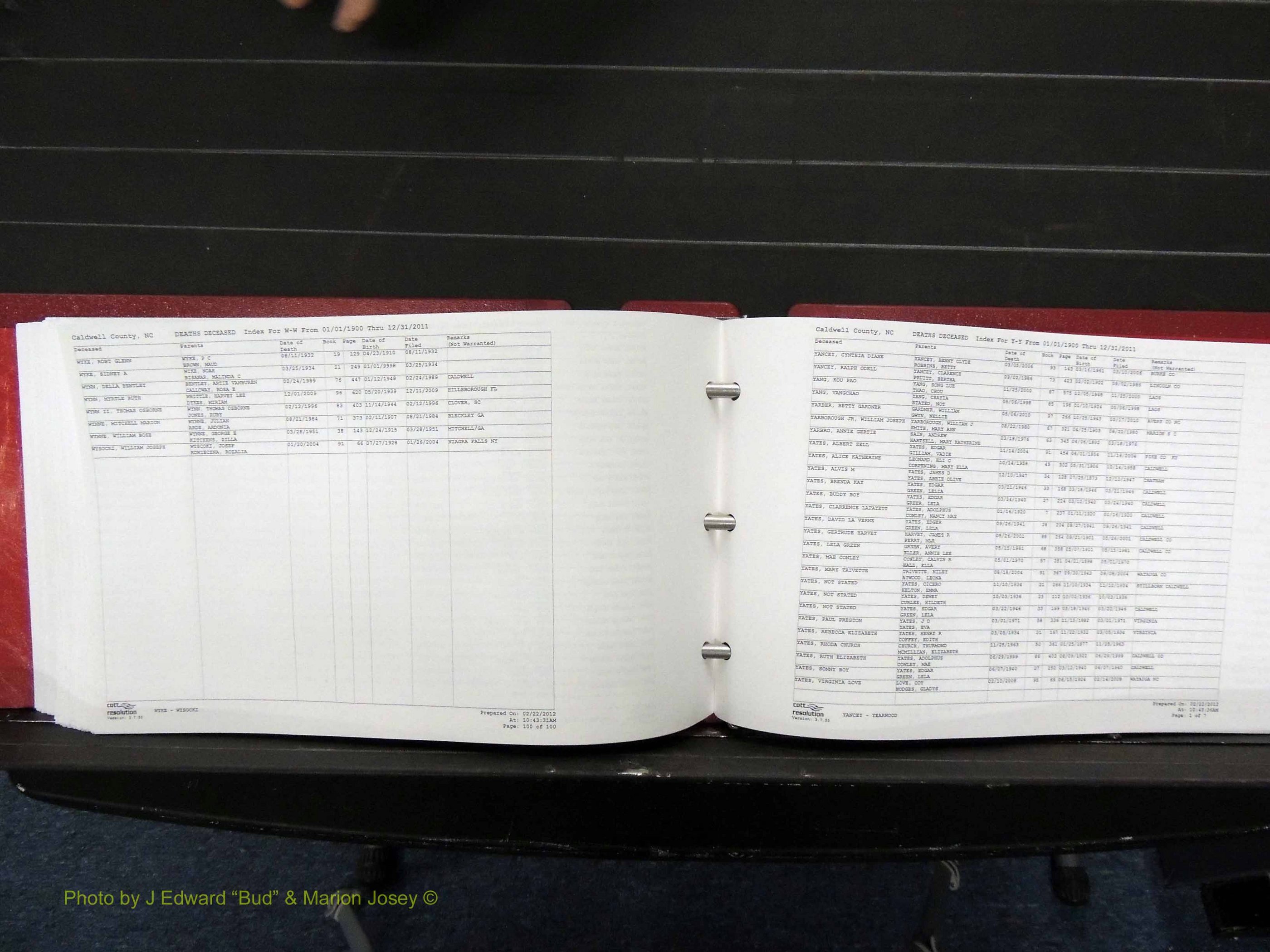 Caldwell Co, NC, Deaths, N-Z, 1900-2011 (330).JPG
