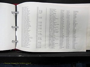 Caldwell Co, NC, Deaths, Out of County (105).JPG