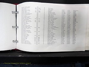 Caldwell Co, NC, Deaths, Out of County (111).JPG