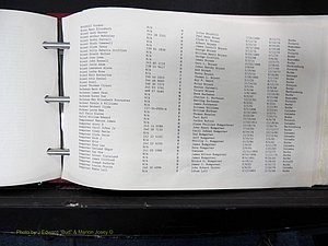 Caldwell Co, NC, Deaths, Out of County (112).JPG