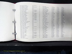 Caldwell Co, NC, Deaths, Out of County (147).JPG