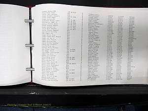 Caldwell Co, NC, Deaths, Out of County (150).JPG