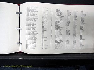 Caldwell Co, NC, Deaths, Out of County (151).JPG