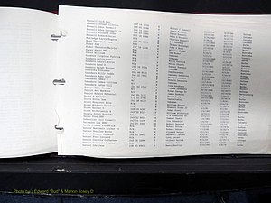 Caldwell Co, NC, Deaths, Out of County (167).JPG