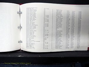 Caldwell Co, NC, Deaths, Out of County (173).JPG