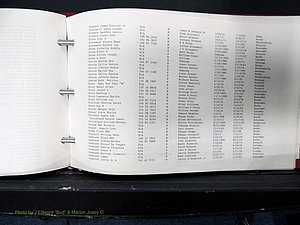 Caldwell Co, NC, Deaths, Out of County (174).JPG