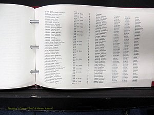 Caldwell Co, NC, Deaths, Out of County (177).JPG