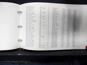 Caldwell Co, NC, Deaths, Out of County (180).JPG