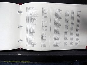 Caldwell Co, NC, Deaths, Out of County (183).JPG