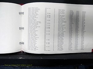 Caldwell Co, NC, Deaths, Out of County (184).JPG