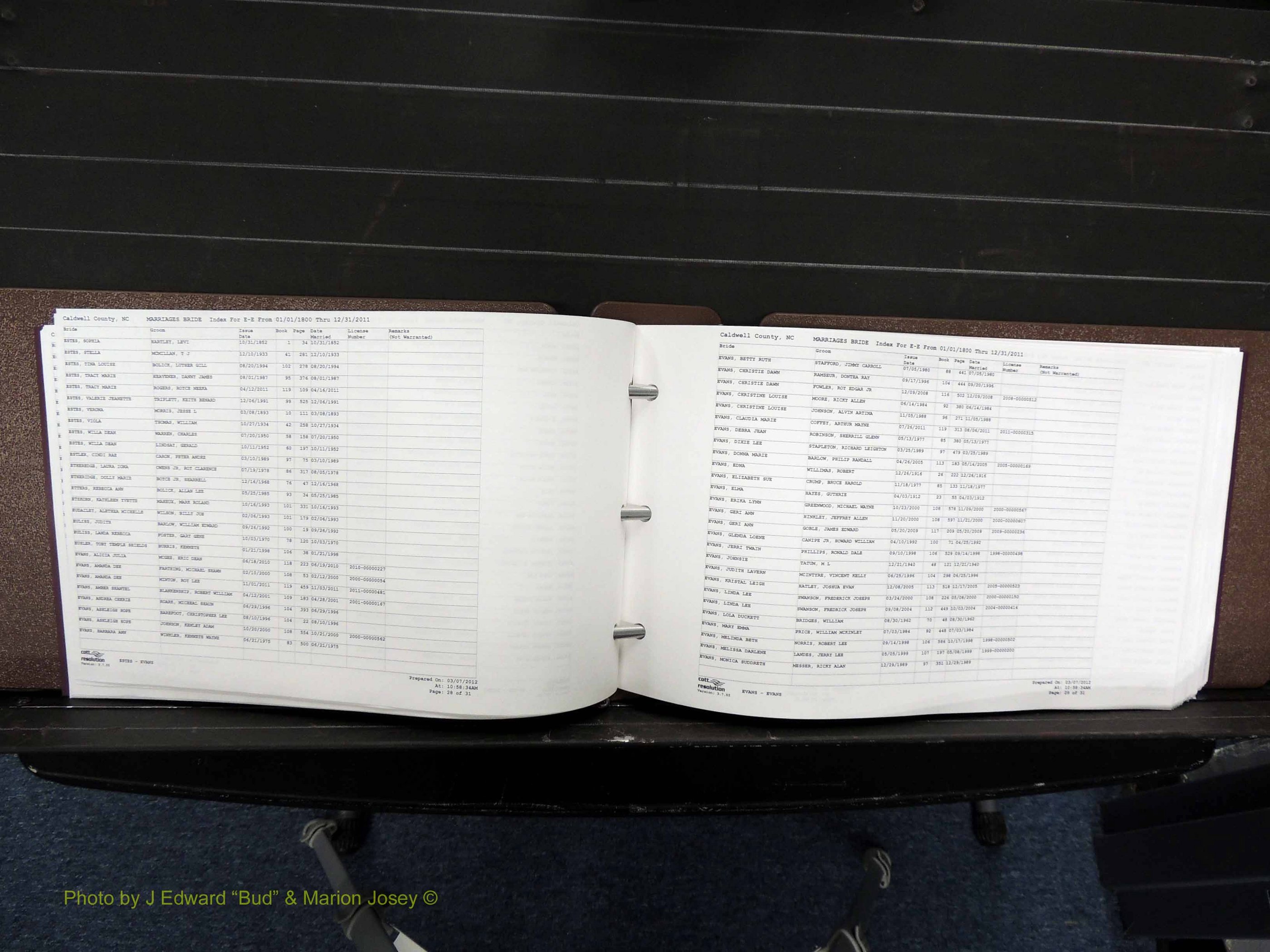 Caldwell Co, NC, Marriages, Female Index, E-M, 1800-2011 (115).JPG