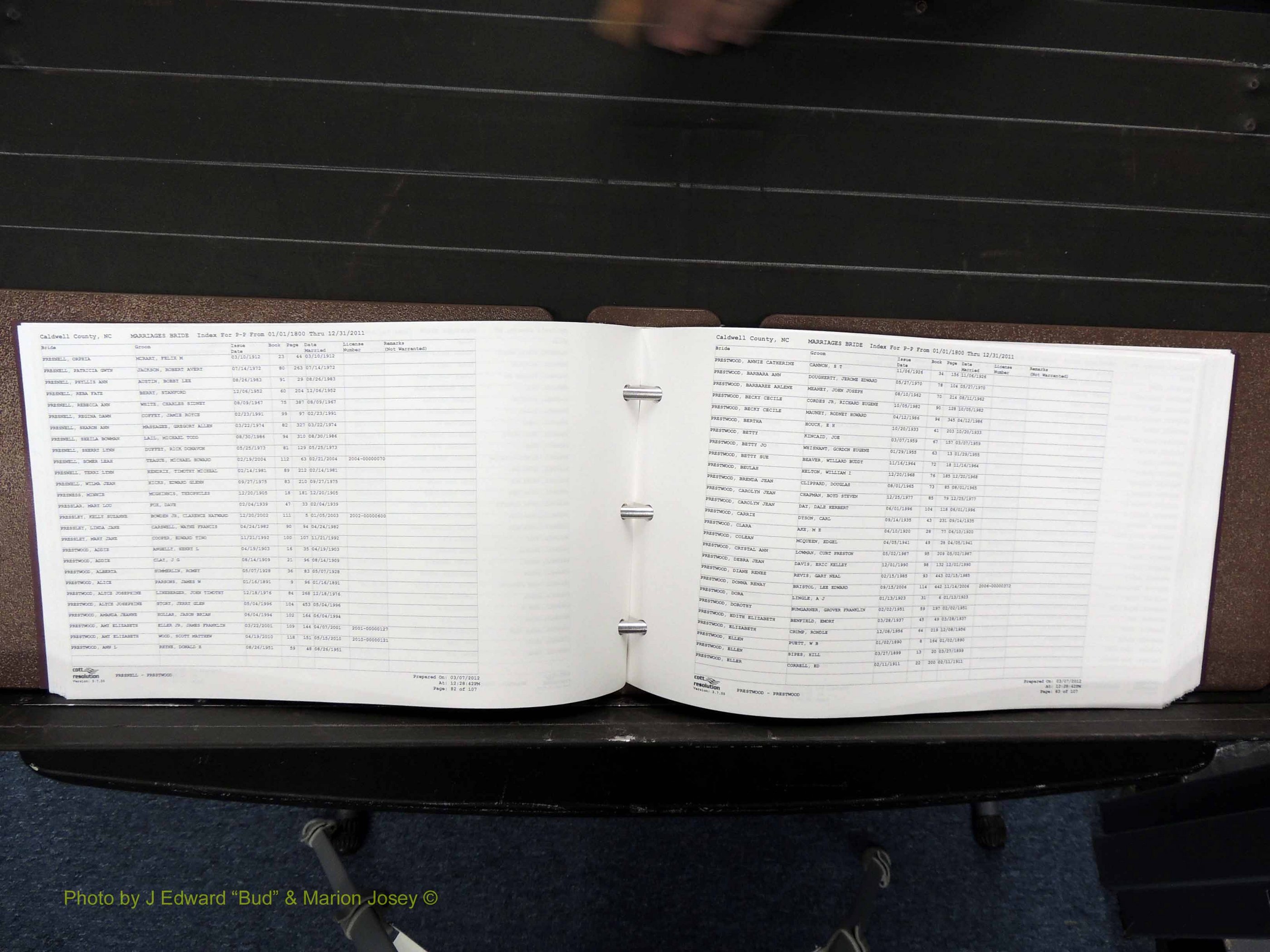 Caldwell Co, NC, Marriages, Female Index, N-Z, 1800-2011 (157).JPG