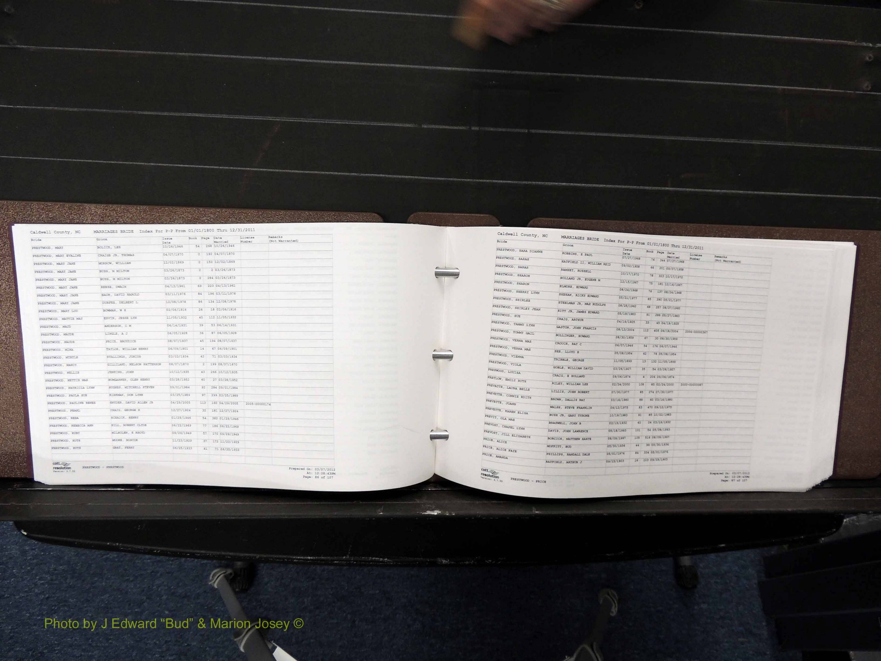 Caldwell Co, NC, Marriages, Female Index, N-Z, 1800-2011 (159).JPG