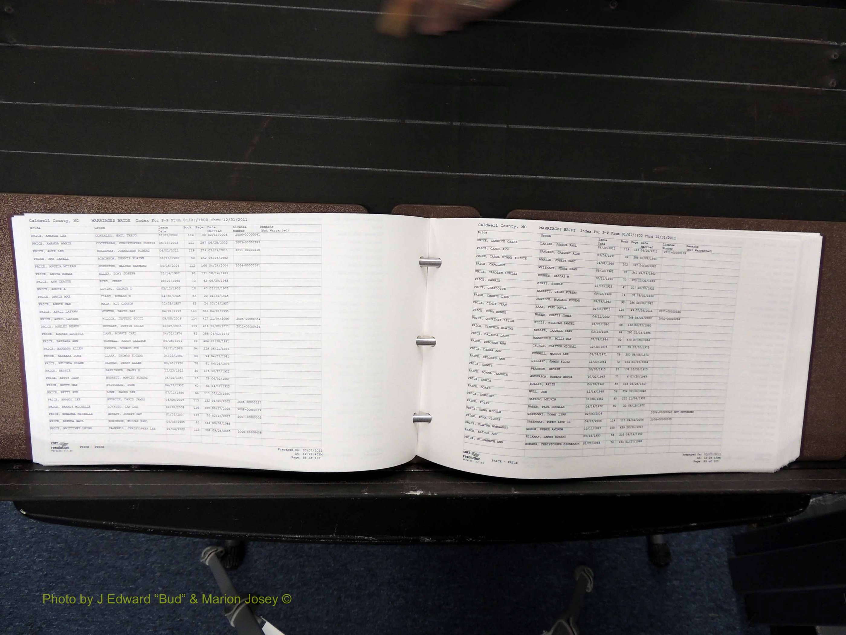 Caldwell Co, NC, Marriages, Female Index, N-Z, 1800-2011 (160).JPG
