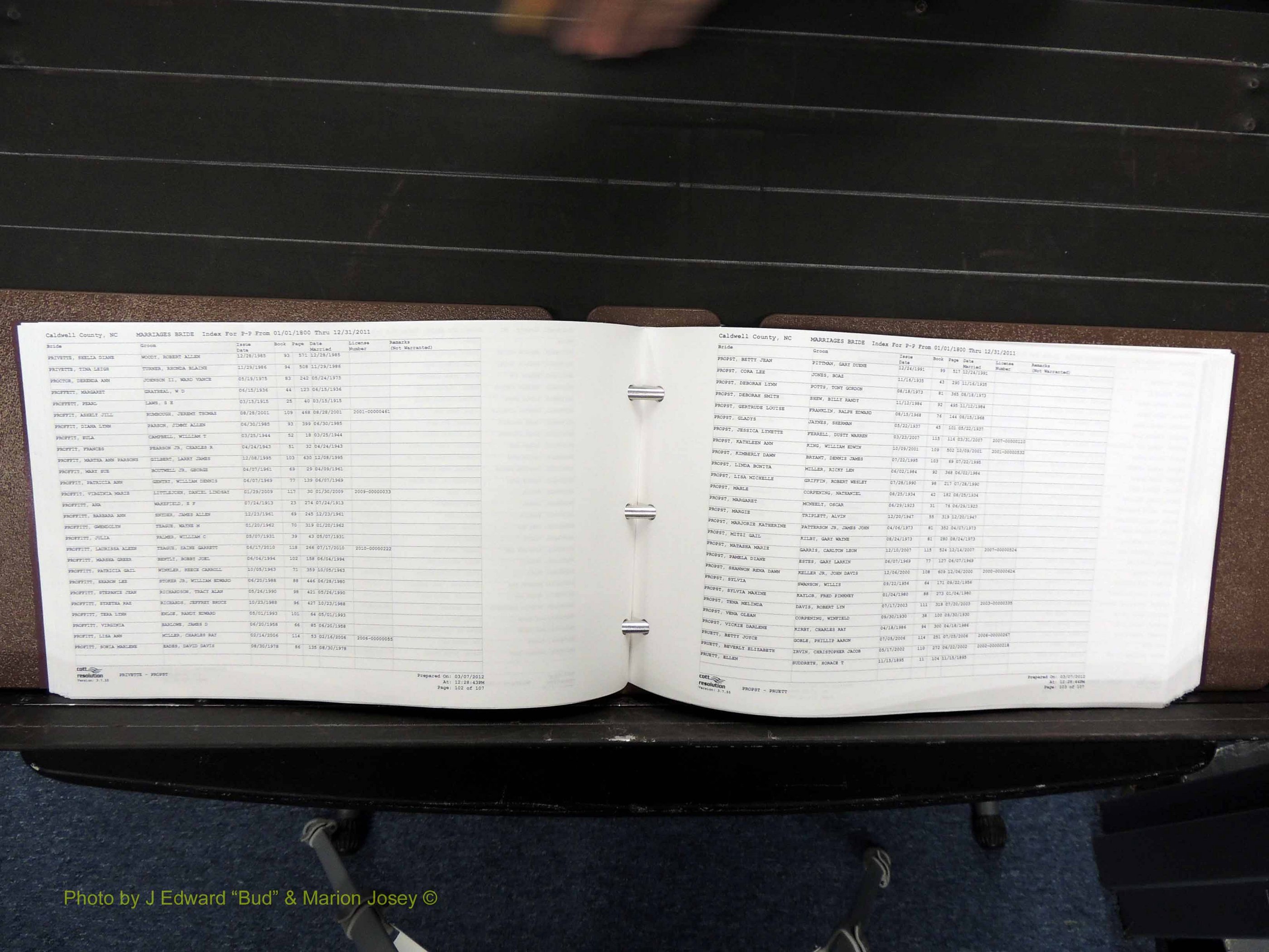Caldwell Co, NC, Marriages, Female Index, N-Z, 1800-2011 (167).JPG