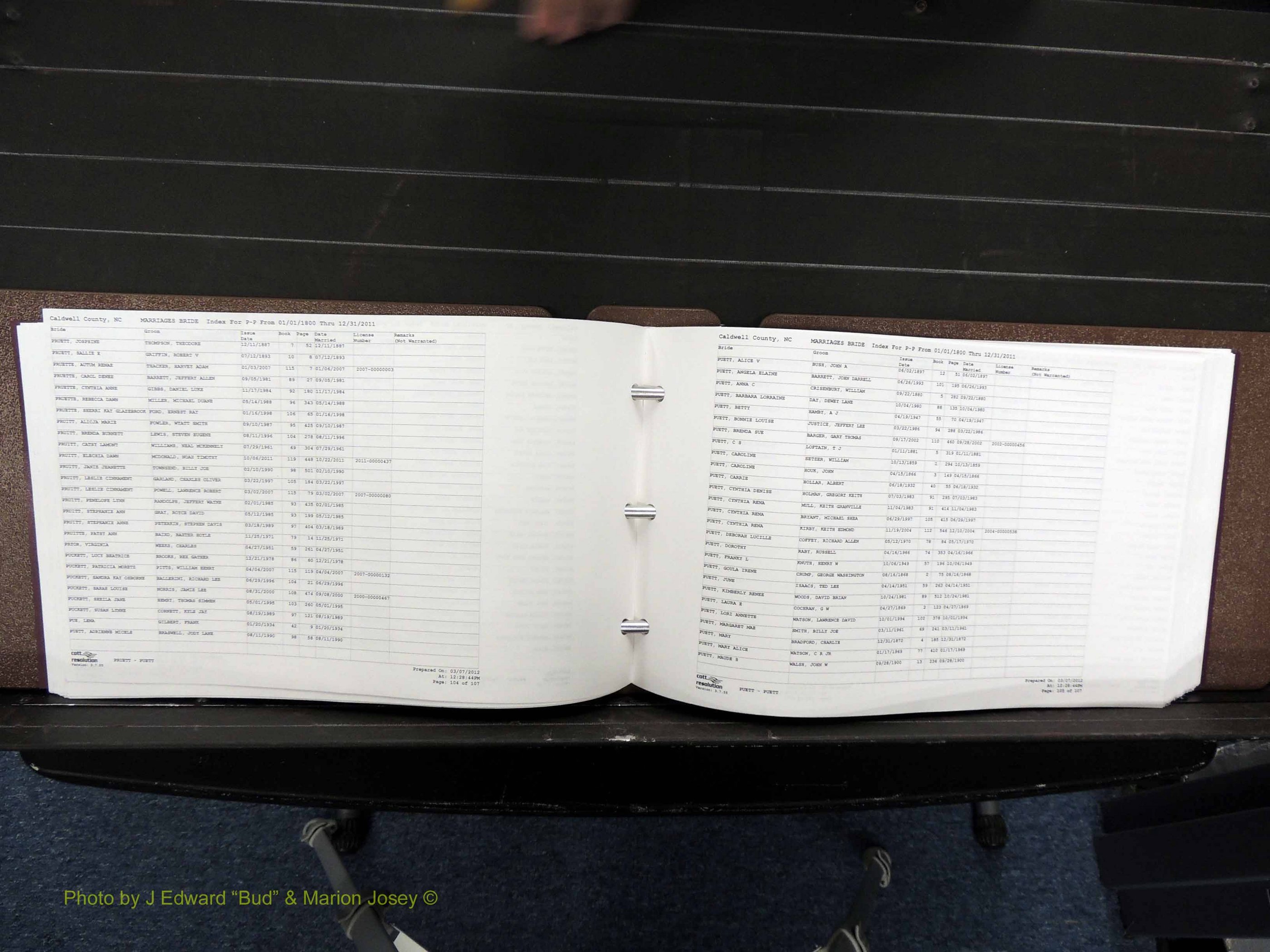 Caldwell Co, NC, Marriages, Female Index, N-Z, 1800-2011 (168).JPG