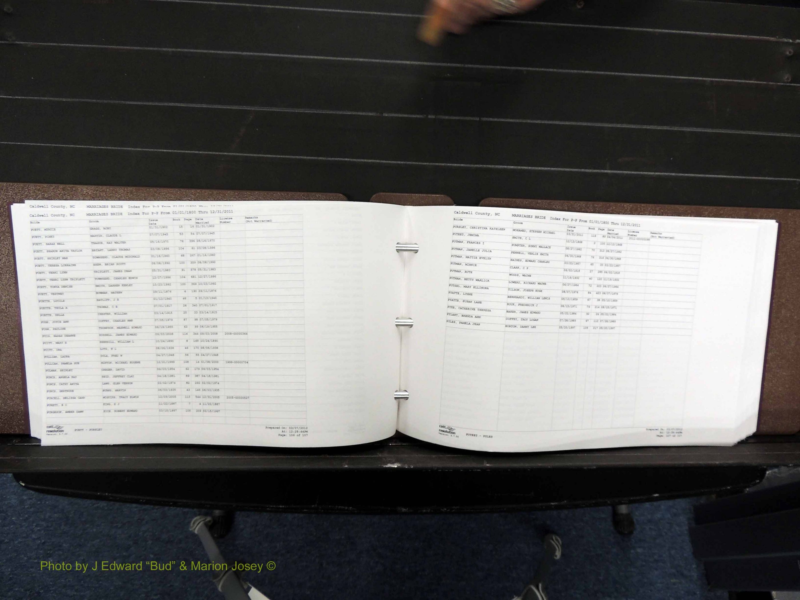 Caldwell Co, NC, Marriages, Female Index, N-Z, 1800-2011 (169).JPG