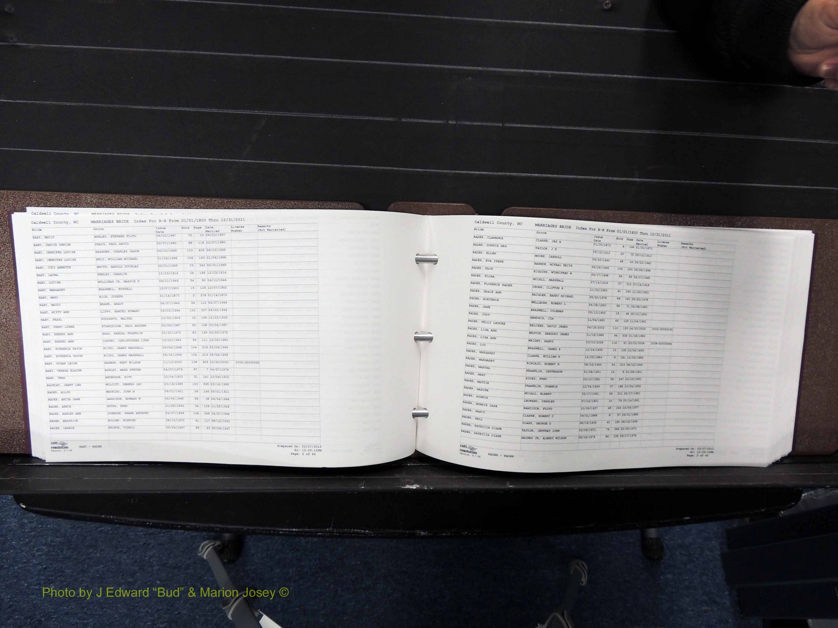 Caldwell Co, NC, Marriages, Female Index, N-Z, 1800-2011 (172).JPG