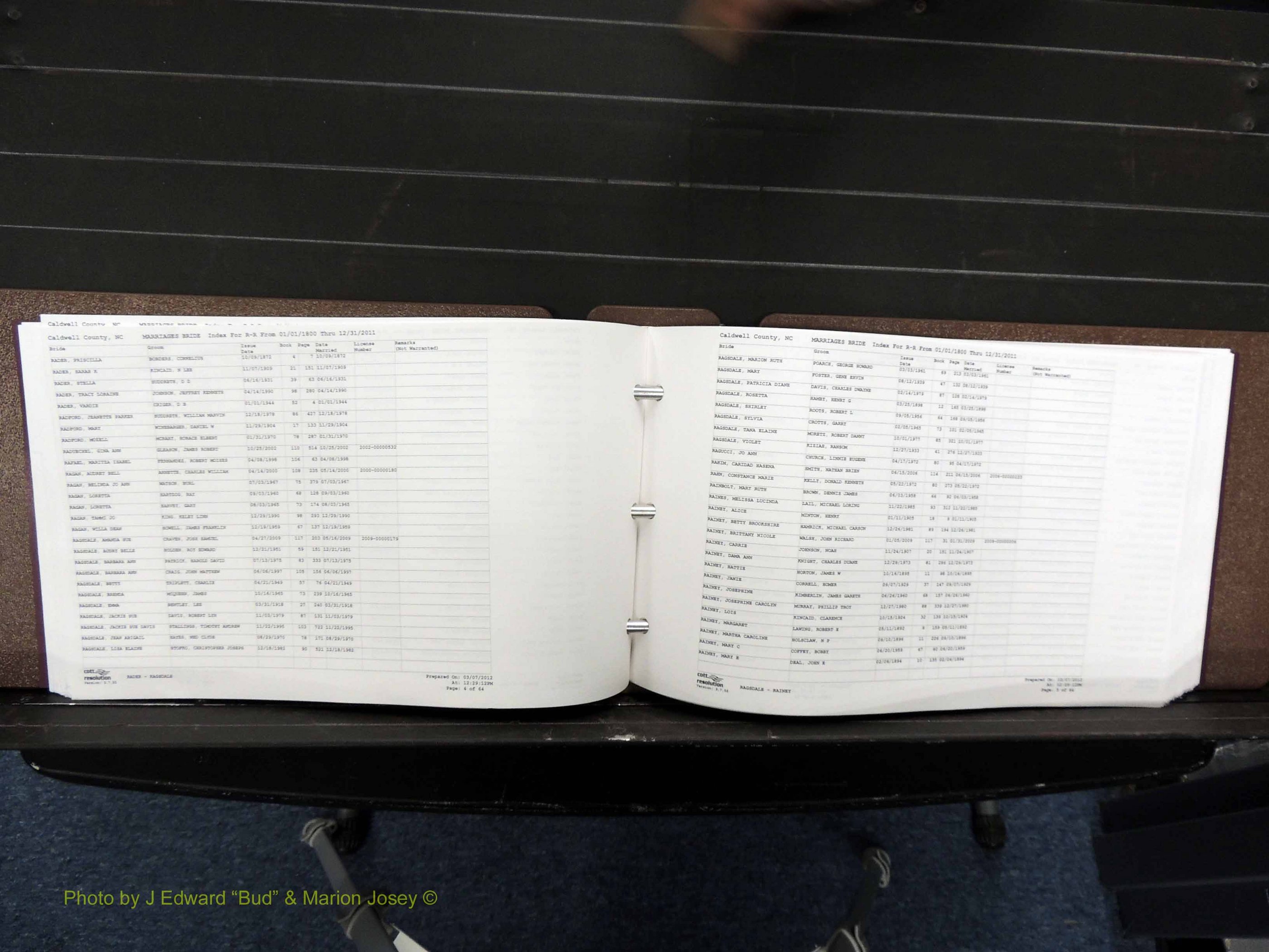 Caldwell Co, NC, Marriages, Female Index, N-Z, 1800-2011 (173).JPG