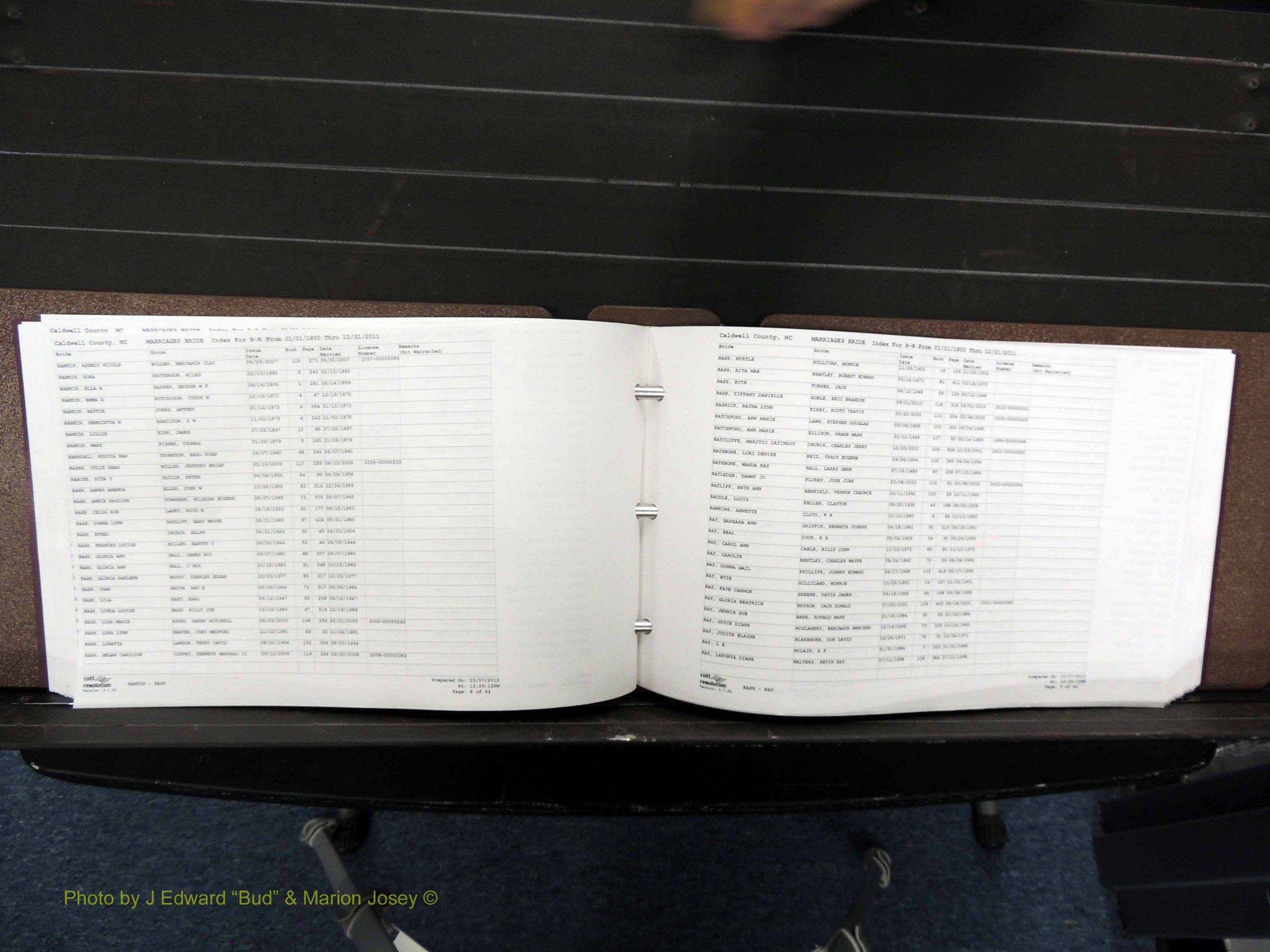 Caldwell Co, NC, Marriages, Female Index, N-Z, 1800-2011 (175).JPG